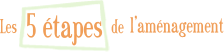 Les 5 étapes de l'aménagement